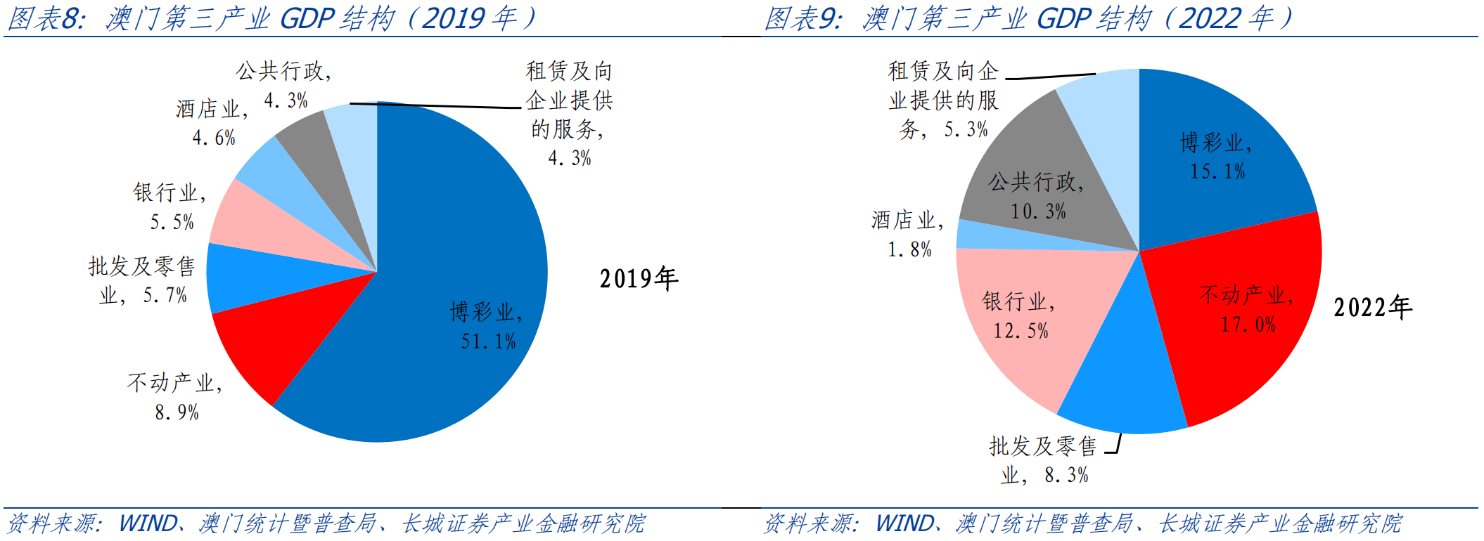 新澳门六和免费资料查询,安全设计策略解析_增强版DEO205.63