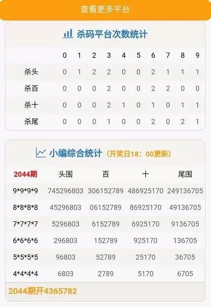 精准一码百中精选解析，顶级推荐魔力版DFQ898.08定义