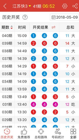 2023年新澳门7777788888开奖情况分析解读：精华版SNY735.93