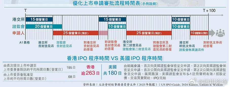 2024香港官方资料宝典：RAH451.96版安全解析攻略及高清图集