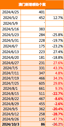 2024年澳门最新免费资料汇编：深度解读UVL340.42驱动版