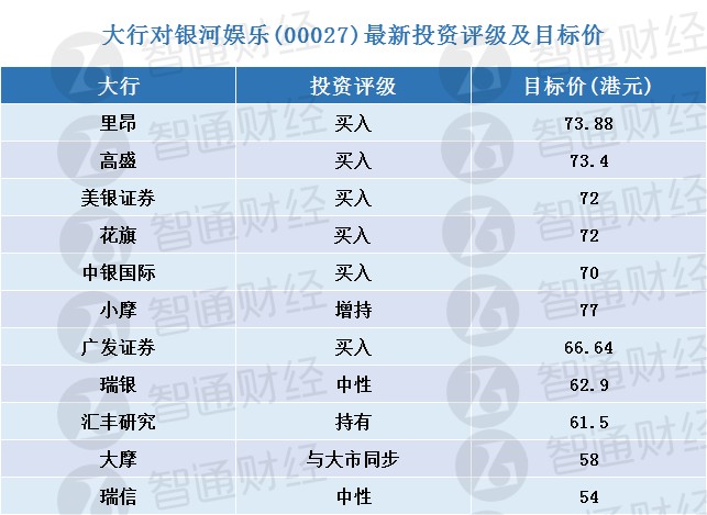 澳门精准一码一码100%解析，LBY785.46个人版综合判断