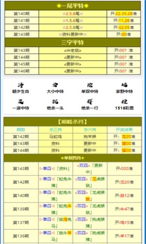 澳门精准一码100%无误，综合评估分析——自助版ICJ127.93