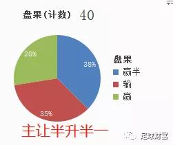 2024年新澳门天天开奖结果,综合判断解析解答_明星版YWD279.31