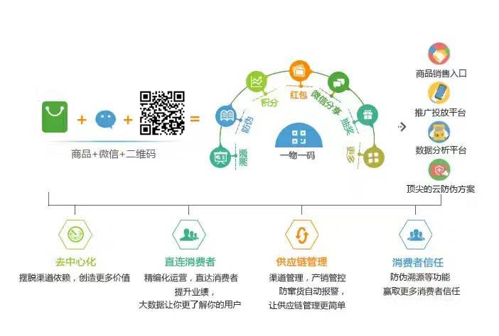 管家婆一码一肖全方位攻略，中级版安全解析策略_KZN847.32