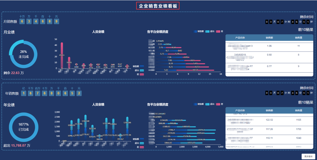 智慧管家婆大联盟特色解析：NST213.43版综合评估与智慧分析