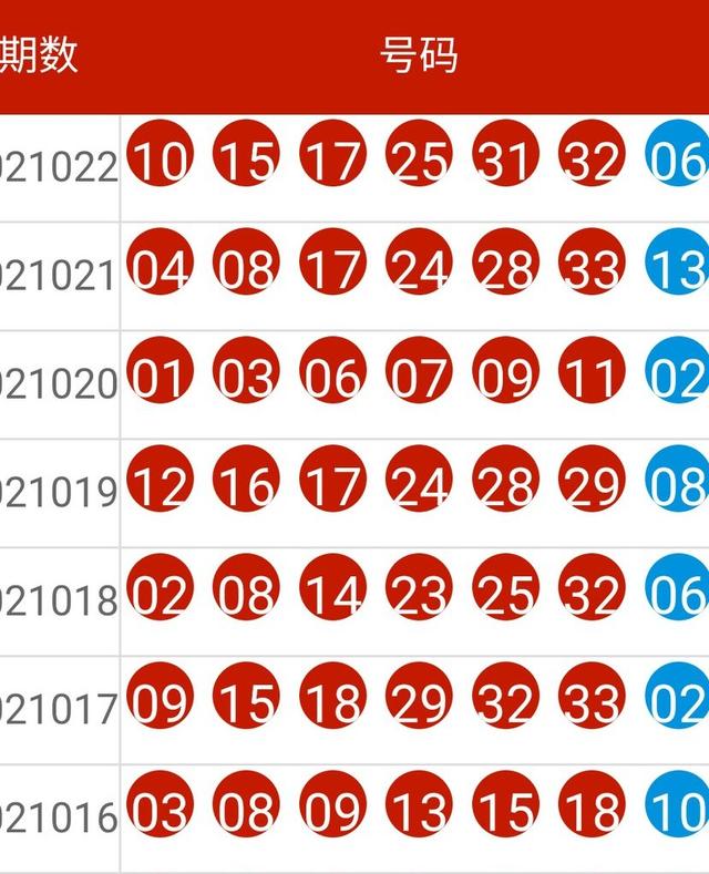 2024新奥历史开奖记录,决策资料落实_本地版IDN937.01