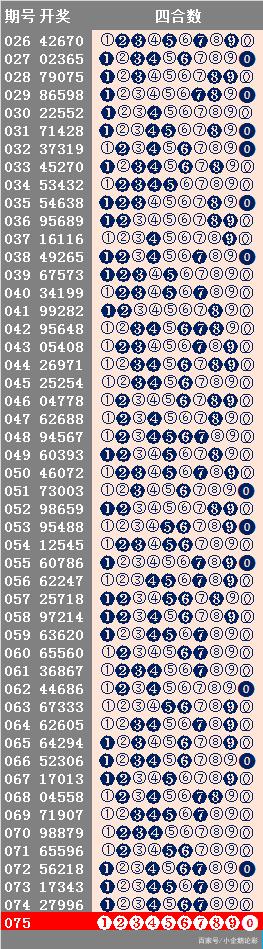 2024年天天彩免费资料,最新研究解释定义_固定版XLN554.28