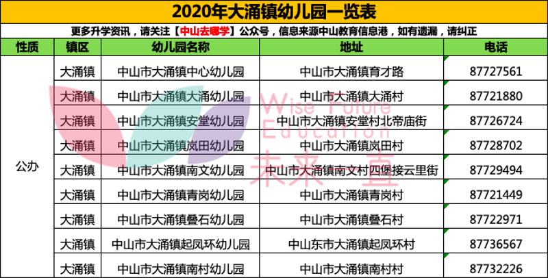 房屋建筑工程 第160页