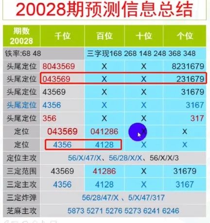 “2024澳门每日六开奖结果详览，专业解析_EAL593.68版”