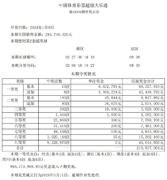 新奥彩资料免费提供,综合判断解析解答_供给版GYZ703.91