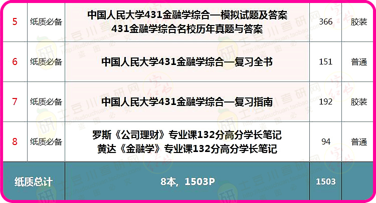 新澳正版资料免费大全,综合评估分析_钻石版EGI588.5