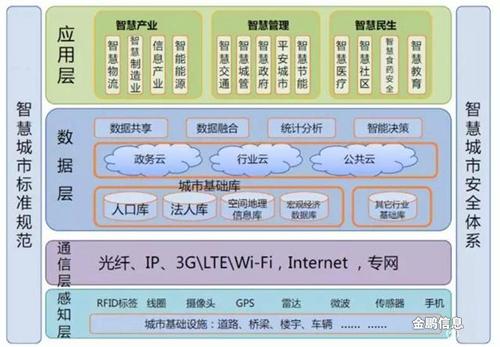 新澳特精准资料,安全解析方案_智力版50.67