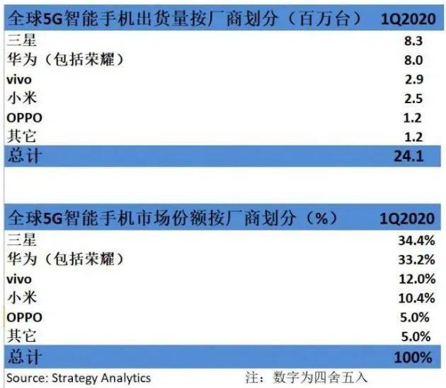 香港正版免费大全资料,综合数据说明_旗舰版GNR684.62