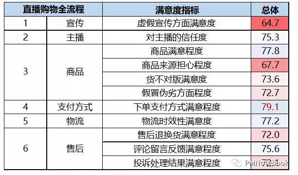 2024澳门好彩每日精选46期，电商专版KCH805.49深度解析