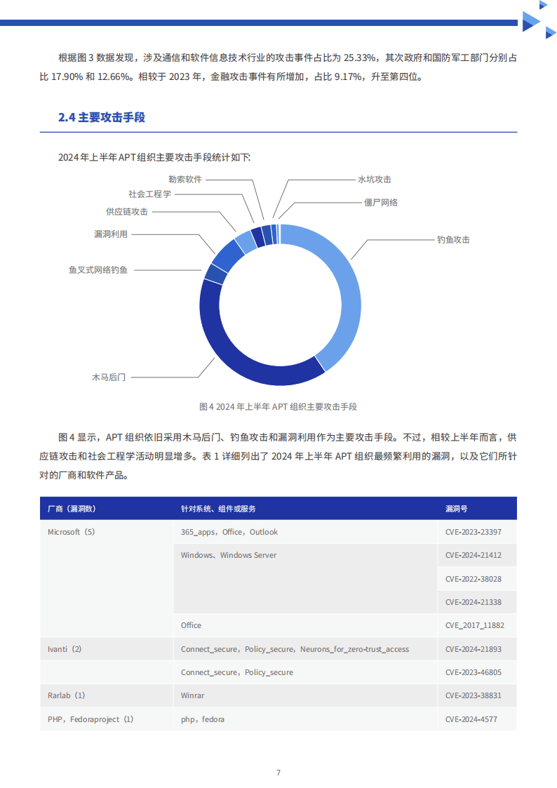 2024年全面资料库免费分享，安全策略深度剖析：PTX762.78连续版指南