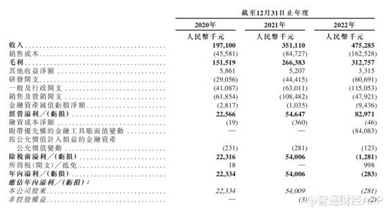 2024今晚澳门特马开什么码,最新热门解答定义_企业版ASD495.46