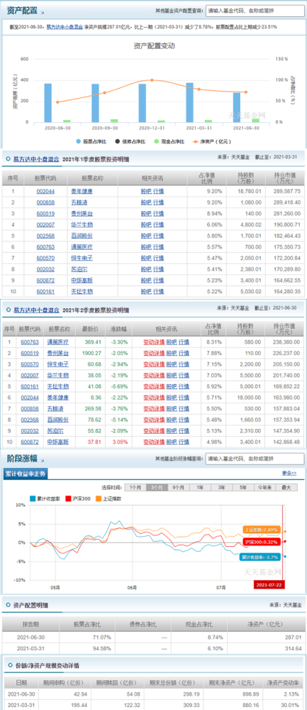 舟山管家婆一码中奖解析方案，投入版NXM865.61安全保障