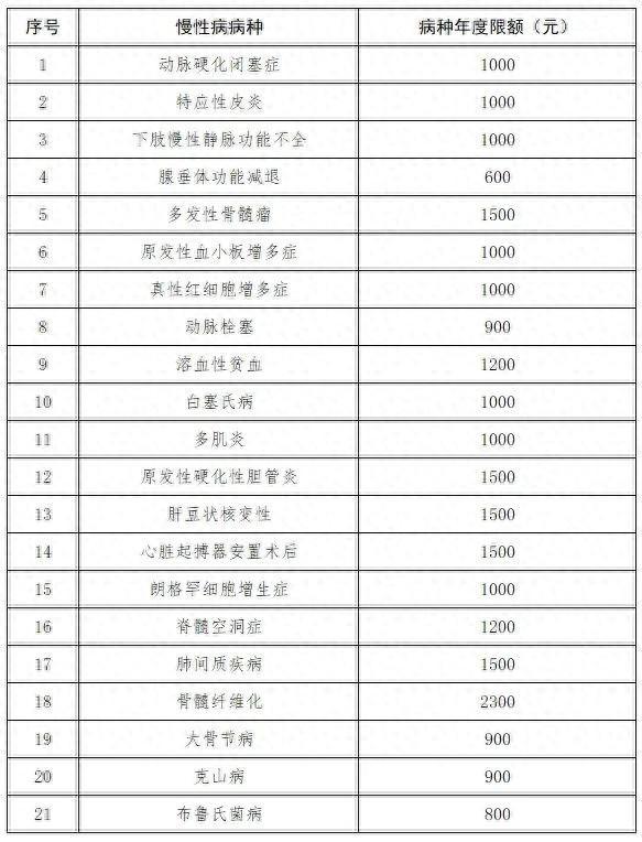 空气净化工程 第156页