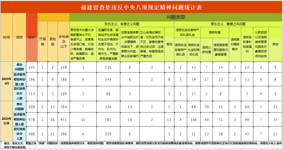 2024年正版免费天天开彩,规则最新定义_个人版KZL53.93