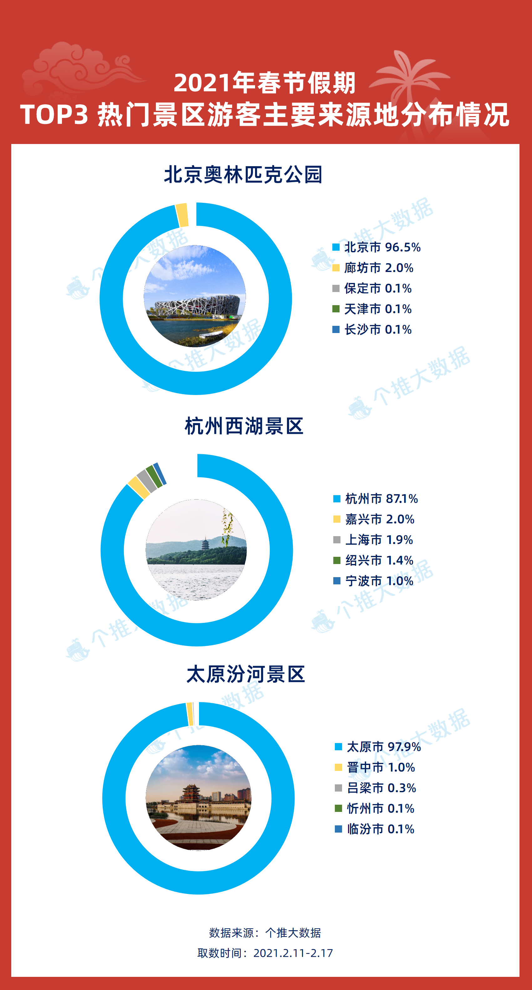 新奥开奖数据详查及解读，GRE速成指南671.9版