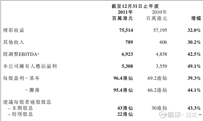 澳门管家婆一码一特一资料解析，最新研究成果阐释_版本FXG697.75