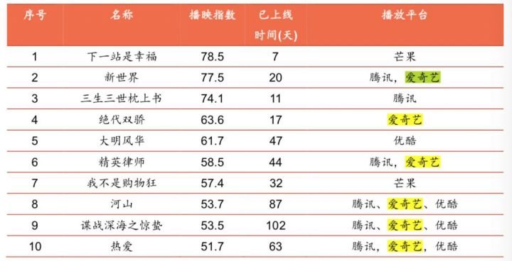 2024新奥正版资料免费,综合评判标准_梦幻版BGC491.61