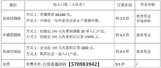 2024新澳资料免费大全,最新正品解答定义_竞技版QRX403.45