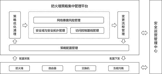 2024管家婆生肖特码揭秘：安全策略深度分析_独版ZVW584.86