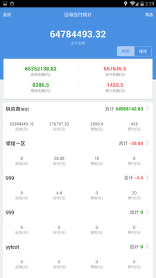 7777788888精准管家婆全准,图库热门解答_更新版730.89