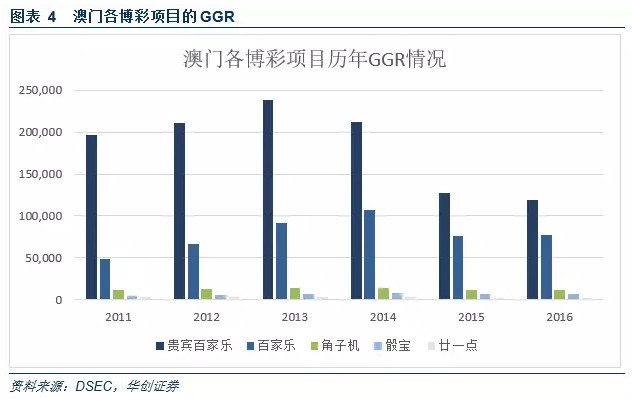 园林绿化工程 第156页