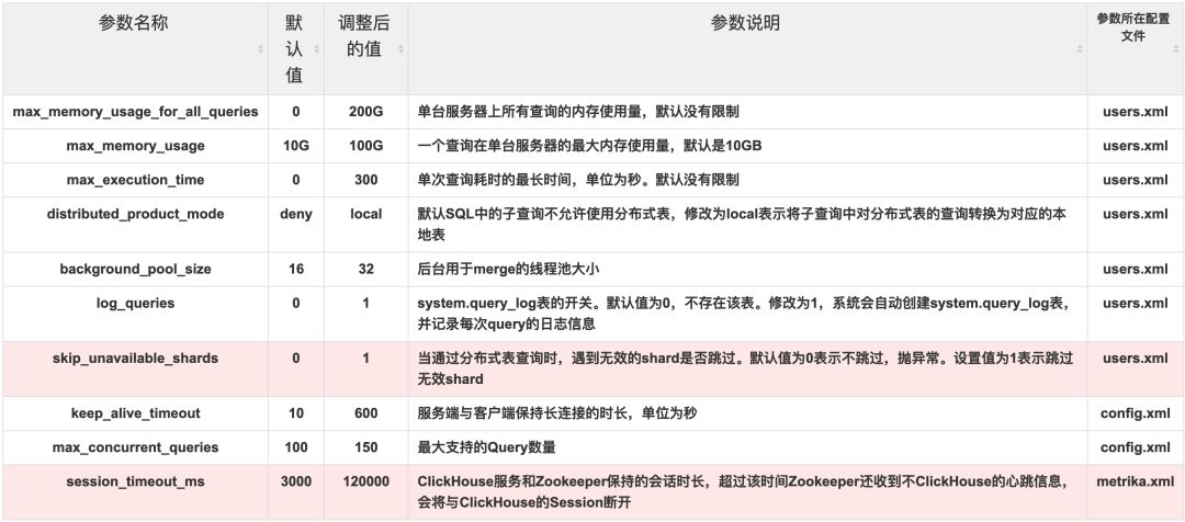 新奥彩2024最新资料大全,数据资料解释落实_特别版ZMY366.9