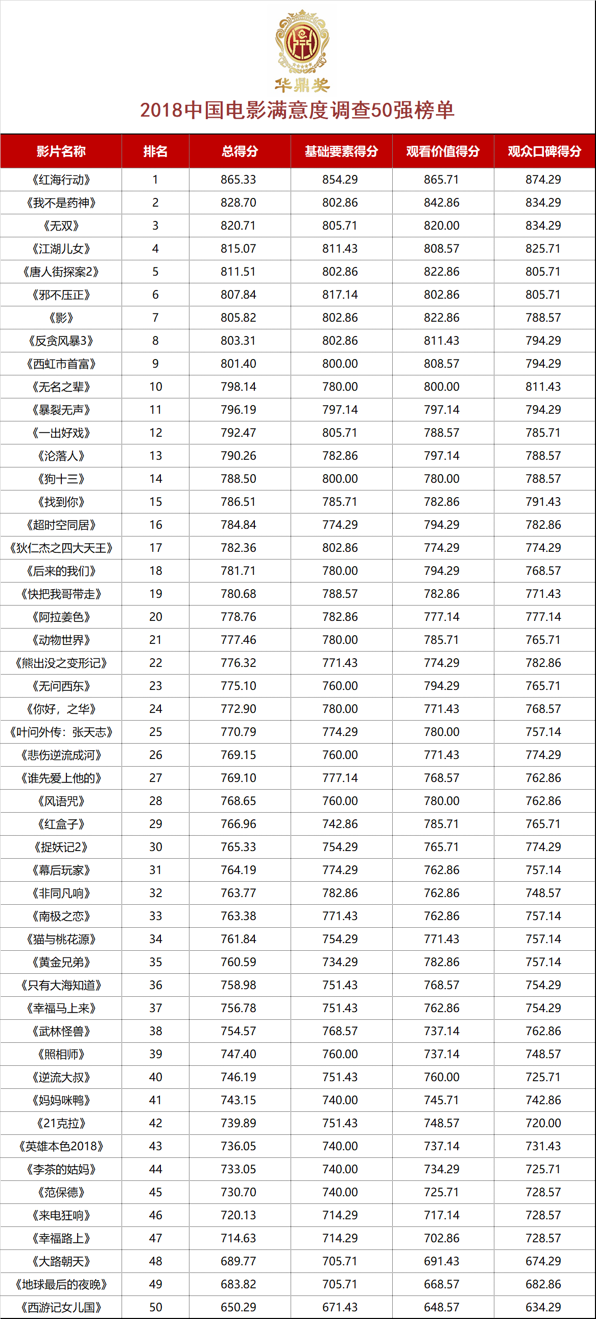 澳门今晚开奖号码揭晓，图库热议解析——国际版QDI561.41