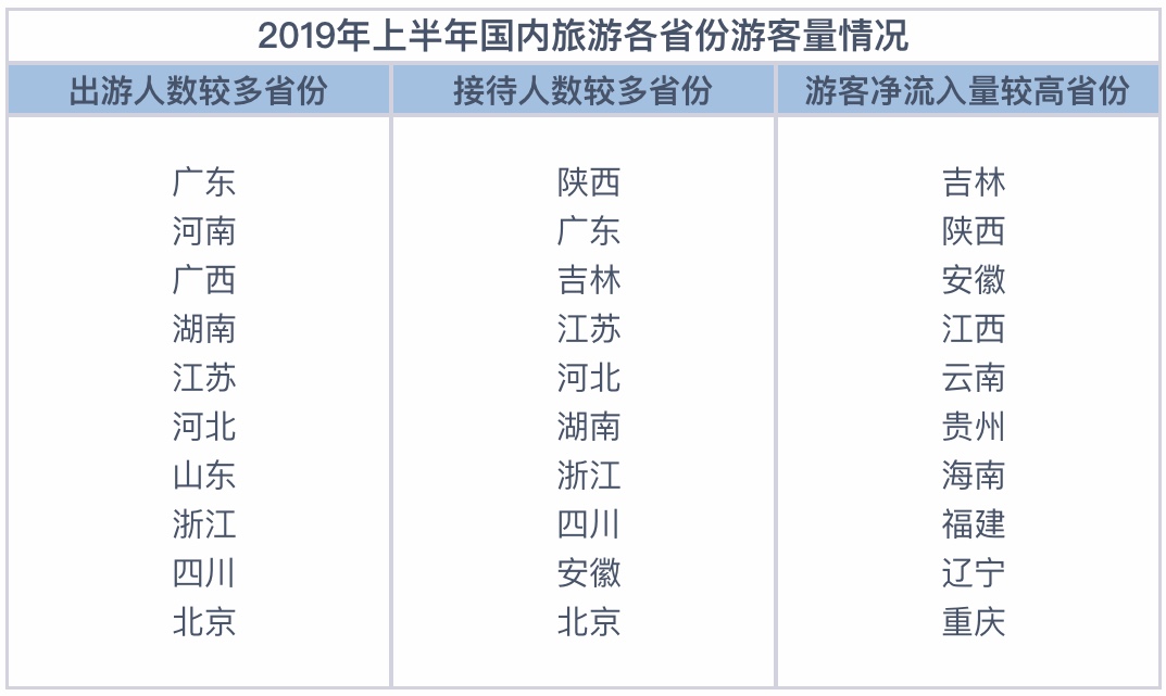 空气净化工程 第153页