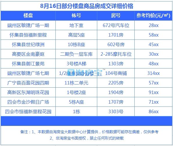 “1038期新澳天天开奖资料汇总，数据分析揭秘版LXH317.87”