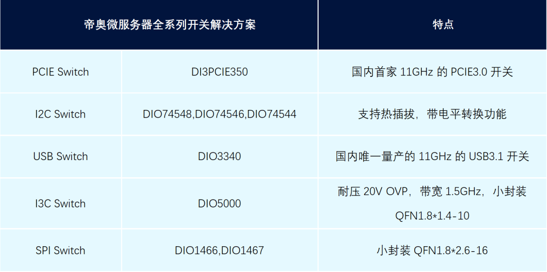 新奥全部开奖记录查询,安全解析方案_可靠版630.54