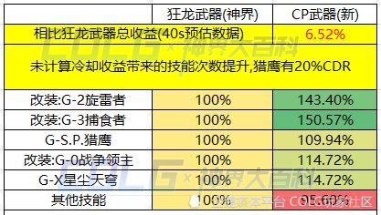 澳门一码中精准一码的投注技巧,数据资料解释落实_个性版AXW218.7