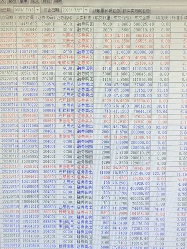 新奥彩资料无偿共享，详尽解读数据解析_MUE489.25编辑版