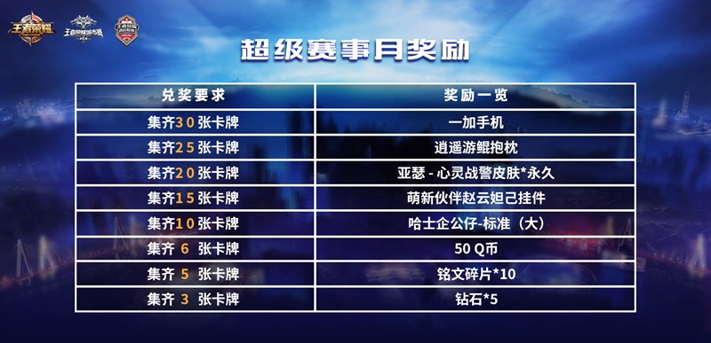 新澳天天开奖资料集锦第54期，素材方案详解_顶尖版PFT642.38