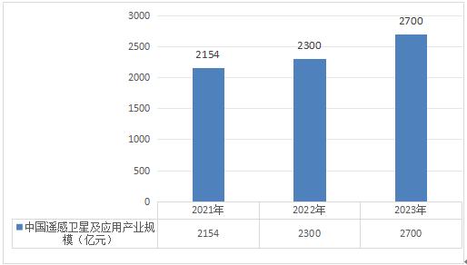 2024全年资料免费大全,综合评估分析_变更版KPD84.04