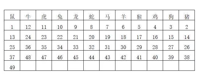 香港6合开奖结果及记录夜析，潮流版AKM评分237.83