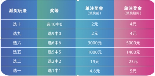 “2024新澳开奖信息：今晚揭晓，规则全新解读_LHI499.21更新版”