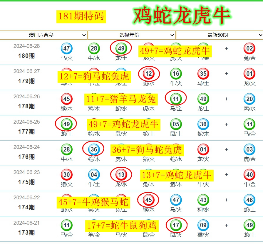 澳门今晚三肖预测：兔羊蛇攻略及AMX140.89方案解析