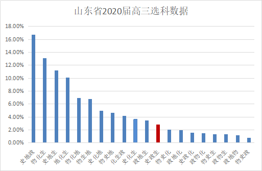 2021澳门精准资料免费公开,数据资料解释落实_薄荷版375.47