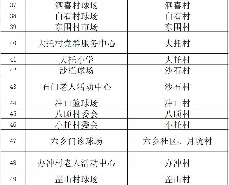 新澳门精准一码全解指南：SNE673.9动图解析版