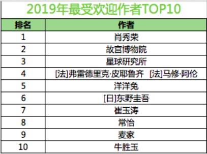 澳门最精准免费资料大全特色,最新热门解答定义_资源版WAQ308.91