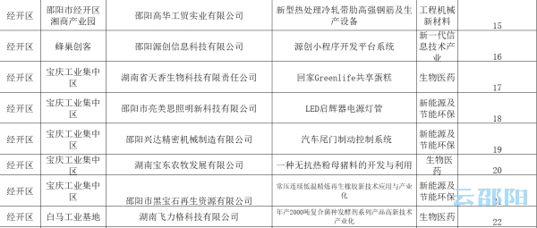 一码一肖一特早出晚,全面解答解析_科技版FOC855.64