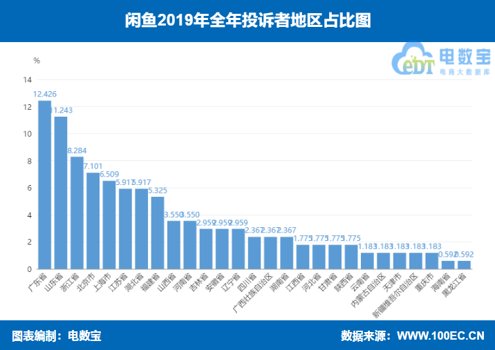 新奥门数据宝精准平台，精选决策资源尊享RQC768.93版