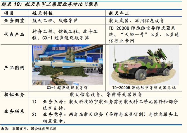 军工混改最新动态，日常故事揭秘进展与未来展望