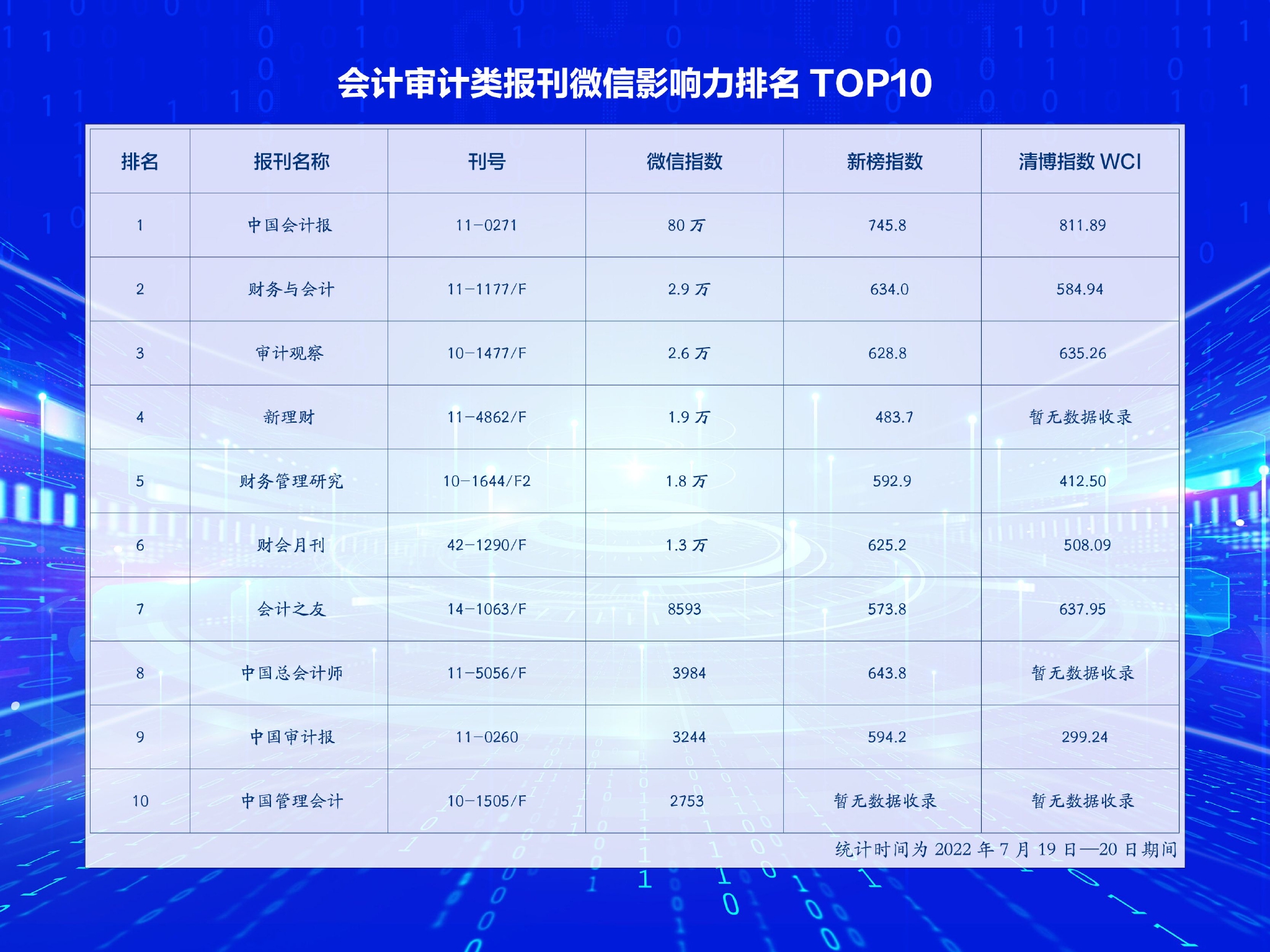 “澳新天天开奖数据汇总：最新54期详解，广播版WKZ344.28深度解读”